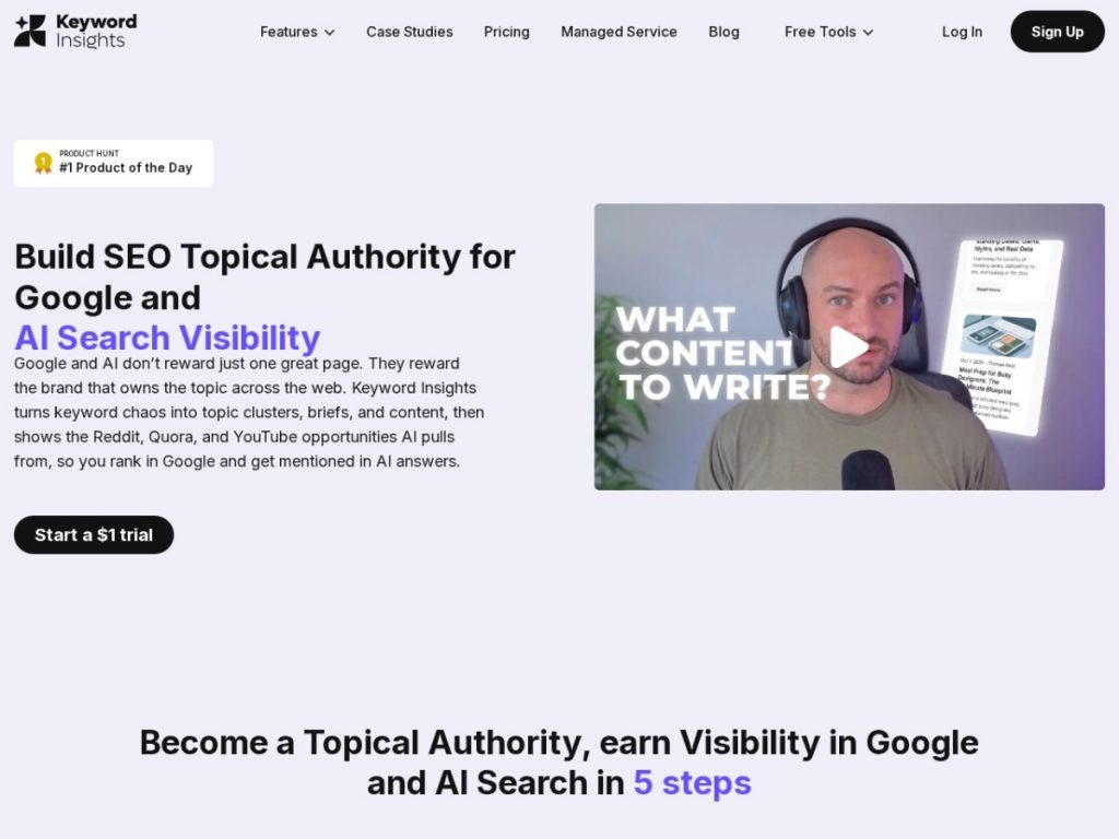 Keyword Insights