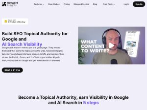 Keyword Insights