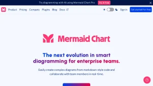 Mermaid Chart